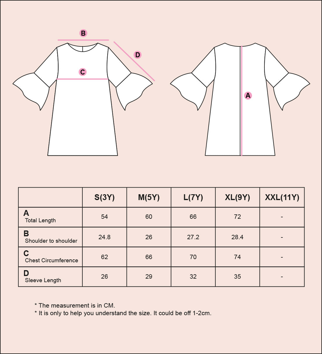 Praha Dress in Pink